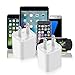 Allytech USB Wall Charger, [2 Pack] 5V/1A 1-Port Universal Rapid Speed USB Travel Wall Charger Adapter Compatible with for iPhone, iPad, Samsung, HTC, LG,iPod,Nokia, White