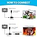 TV Antenna, ZetHot Ultra-Thin 70+ Mile Amplified Digital HDTV Antenna, Indoor HDTV Antenna with 16.5 FT Long Cable, Optimized Butterfly-Shaped Picture