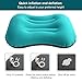 Inflatable Camping Pillow, Vive Comb Naturehike Ultralight Compact Inflatable air pillow-Best for Outdoor Travel, Hiking, Backpacking, Train, Office, Easy Carry On