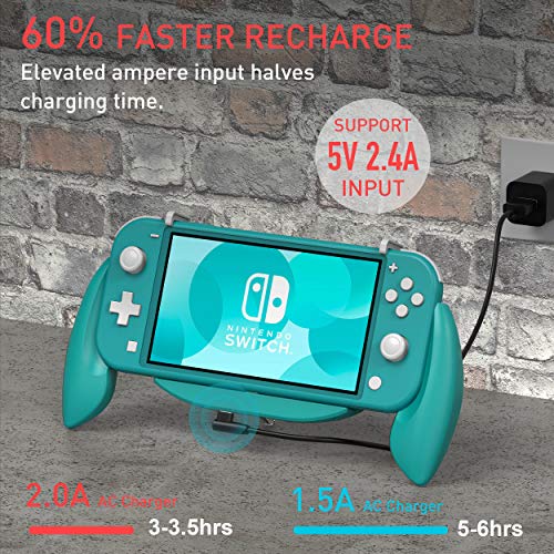 MEQI Hand Grip Case for Nintendo Switch Lite, Ergonomic Gaming Charging Case with Game Storage Case, Fast Charge Compatible 5V 2A AC Adapter with Type-C Cable for Switch Lite Console - Blue