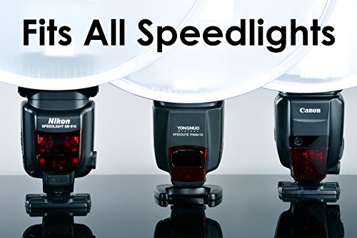 Fstoppers Flash Disc (FS FlashDisc) Portable Speedlight Softbox - Thumbnail 5