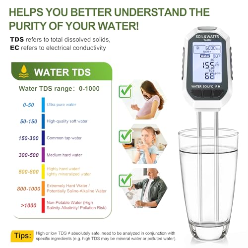 YAMRON Soil Moisture Meter, 7-in-1 Digital Plant Water&Soil with EC/TDS/Fertility/PH/TEMP/MOIS/Sunlight Intensity Backlight LCD Display Soil Test Meter for Gardening, Farming and Outdoor Plants