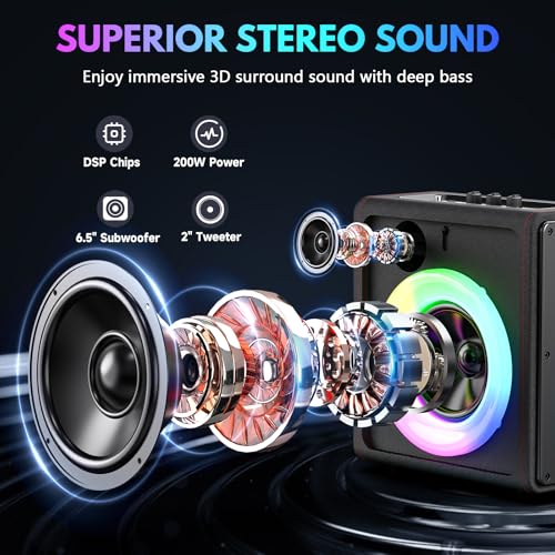 Karaoke Machine, Portable Bluetooth 5.3 Speaker with 2 Wireless Microphones for Adults, 200W Retro Leather PA System with Pitch Correction, Supports TV/TWS/TF Card/USB/AUX/Live (2MICS)