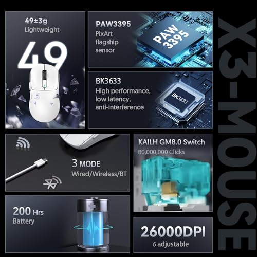 ATTACK SHARK X3 49g Ultralight Mouse, PixArt PAW3395 Gaming Sensor, BT/2.4G Wireless/Wired Gaming Mouse, 26000 DPI, 200 Hours Battery, Office Mice for Win11/Xbox/PS/Mac (White)
