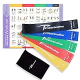 Timberbrother Resistance Loop Bands - Exercise Bands Set of 5 for Crossfit Workout and Physical Training (Standard)