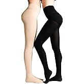 CosmoBlend 80D Tights for Women, 2 Pairs Control Top Microfiber Semi Transparent Pantyhose for Women