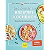 Das große GU Breifrei-Kochbuch: Die besten Rezepte und Tipps von den Expertinnen des breifreibaby-Blogs (GU Familienküche) Taschenbuch – 1. April 2021