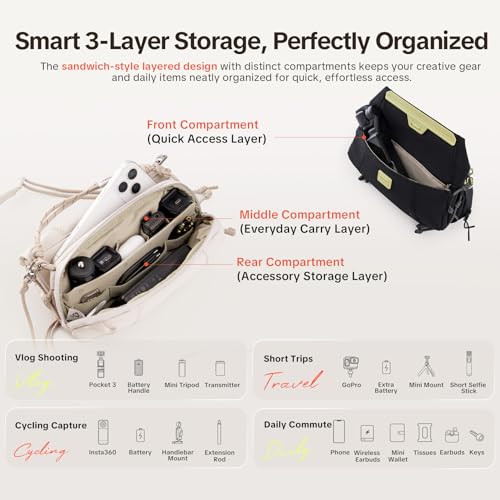 PGYTECH OneGo Pocket Shoulder Bag, Actioncam/Mobile Shoulder Bag | Daily Casual Style, Sandwich Compartments Design, Quick Magnetic Closure, Durable Lightweight Fabric, YKK Zipper, White