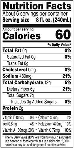 V8 HIGH FIBER 100% VEGETABLE JUICE, 46 OZ. BOTTLE