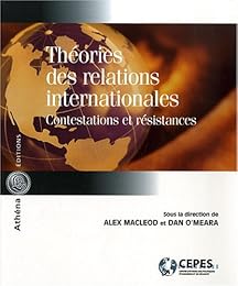 Théories des relations internationales