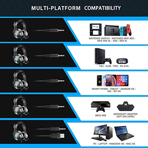 PeohZarr Gaming Headset for Xbox One, PC Headset with Noisecanceling