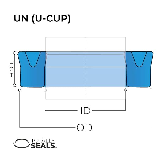 Hydraulic Rod Seals Large range of sizes available UCup UN Type 4mm x