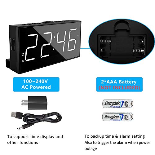 Alarm Clock for Bedroom, 2 Alarms Loud LED Big Display Clock with USB