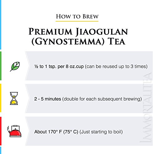 Gynostemma Tea – Jiaogulan AMPK Activator Loose Leaf Herbal Tea – Potent Antioxidant & Adaptogenic Longevity Herb – All Natural Caffeine-Free Immortality Herb - 8 oz