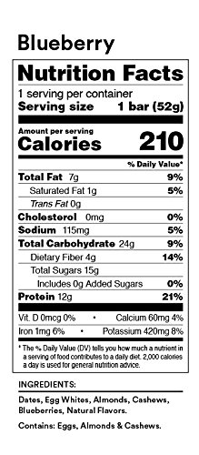 RXBAR PROTEIN BAR BLUEBERRY, 1.8 OZ