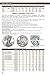 A Guide Book of United States Coins 2015: The Official Red Book Hardcover