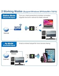 WiFi dongle. AC600Mbps high Speed USB Plug WiFi Network Adapter WiFi dongle Desktop Wireless USB WiFi Adapter Wireless Adapter Network USB High Speed Dual Band for Desktop Laptop, Support Windows10