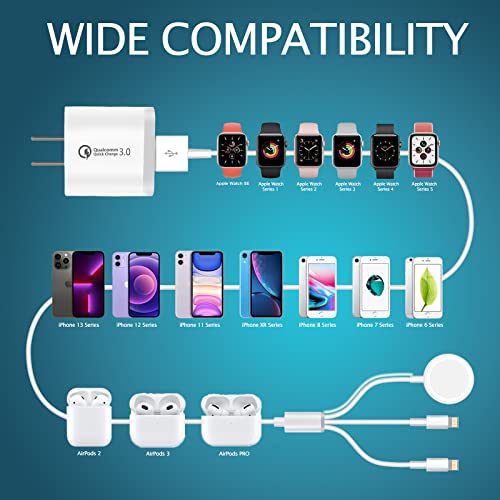 Apple Watch Fast Charger 20W USB Charger iWatch Charger with 3