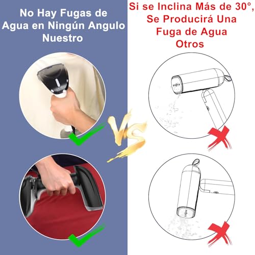 300ml Vaporizador para Ropa,2000W 2 en 1 Alta Potencia Planchas de Vapor para Ropa,Vaporizador de Mano para Planchar y Eliminar Arrugas,con Placa de Cerámica de Calentamiento Rápido Hogar y Viaje