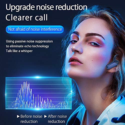 SLuB-Bone-Conduction-HeadphonesBluetooth-50-Open-Ear-Wireless-EarphonesWaterproof-and-Sweatproof-Sports-HeadsetHigh-Sound-QualityLarge-Capacity-BatteryBlue