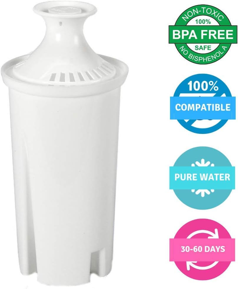 Replacement Water Filters 6pc Set Fits Brita Pitchers & Dispensers by Max Strength Pro, 6 Month Filter Supply, BPA Free, Fits Brita Classic, Mavea Classic, Atlantis, Bella, Slim, Soho & More! (6pc): Kitchen & Dining