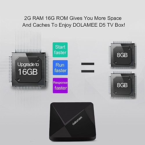 4K-Android-TV-Box-DOLAMEE-D5-Quad-core-2GB-RAM-16GB-ROM-24G-WIFI-Media-Player-Support-Bluetooth-40