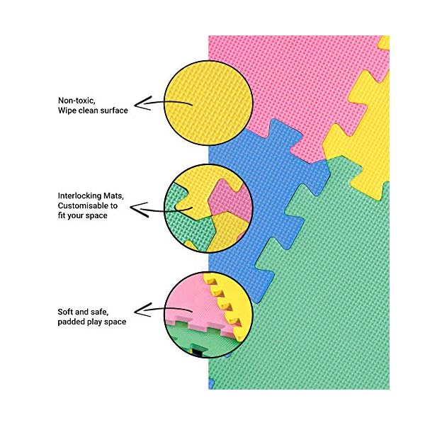 M.Y Interlocking Foam Play Mat - 29x29cm Thick, Multi Colour Soft EVA Baby Floor Tiles
