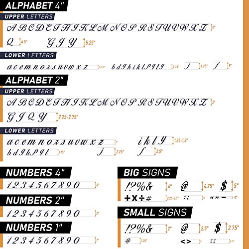 5 BIG+KLAUSS+Letter+Stencils+Painting