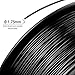 TIANSE PLA Filament 1.75mm PLA 3D Printer Filament, 1kg Cardboard Spool (2.2 lbs), Dimensional Accuracy +/- 0.03mm (Black 1-Pack)