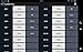 Mixing Station Qu Pro
