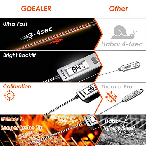 GDEALER DT11 Meat Thermometer Digital Instant Read Thermometer Cooking