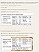 Paleo Protein Bars® Ultimate Variety Box (12 Flavors) (20g Protein) (12 Bars) w/Prebiotics Low Net Carb Gluten-Free