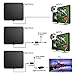 SHNVIR TV Antenna 65 Miles Range Amplified Indoor HDTV Antenna Digital HD 4K VHF UHF With High Performance Coaxial Cable for Live Local Channels Without Payment