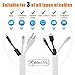 Cord Hider Cable Management Kit - Streamline & Organize Wires, Easy Install, Paintable PVC Covers - Bulk and Clearance Deal Every Time, Cord Cover, Cable Raceway (125)