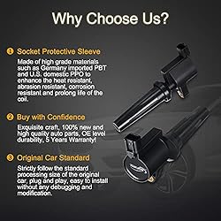 BDFHYK DG504 Ignition Coils Compatible with Ford