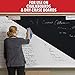 Daisy’s House Chalkboard and Whiteboard Cleaner Kit – Two 10oz Bottles of 100% Natural Dry Erase Board Spray with Cleaning Cloths and Dual-Sided Eraser Sponges (6-Piece Set)