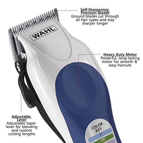 wahl color pro plus clipper