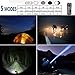Tactical Flashlight, LIUMY 2960 Lumen Ultra Bright LED Spotlight,Water Resistant, Handheld Spotlight with 5 Mode / 450 Meters for Outdoors