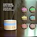Levoit Essential Oil Diffuser Humidifier, Aromatherapy Ultrasonic Whisper-Quiet with Changeable 7 LED Colors Adjustable Mist Mode Auto Shut-off (White)