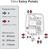 Triton T80si Electric Shower 8.5kW - Replacement T70SI Perluso Aquantronic view 8