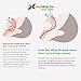 P & J Health - Anti Snoring Solution, advanced Nose Vents To Ease Breathing and Snoring (Set of 4)