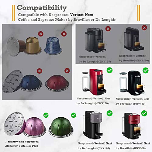 Reusable Vertuo Pods DIY Starter Kit + Disposable Vertuo Capsules,Seal