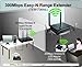 TRENDnet N300 Wireless High Power Easy-N Range Stand Alone Wi-Fi Extender, TEW-736RE
