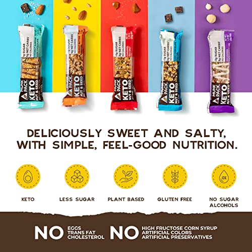 Nut & Seed Bar Macadamia White Chocolate Munk Pack Low Carb Keto