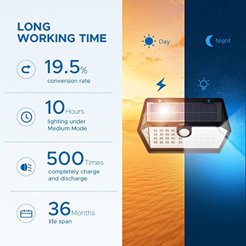 LITOM Solar Lights Outdoor, 40 LED Wireless Wide Angle Motion Sensor Light, IP65 Waterproof Security Solar Light, Three Working Modes for Front Door, Yard, Garage, Deck, Porch, Shed, Walkway-2 Pack