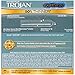 Trojan Sensitivity BareSkin Lubricated, Latex Condoms, 24ctthumb 1