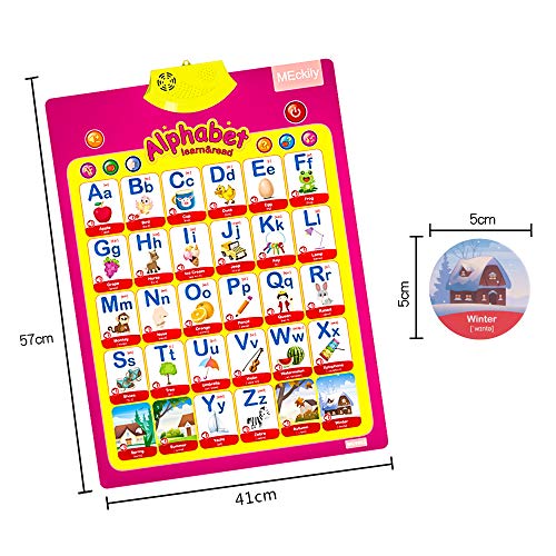 image for MEckily Talking Electronic Interactive Alphabet Poster and Enlightenme