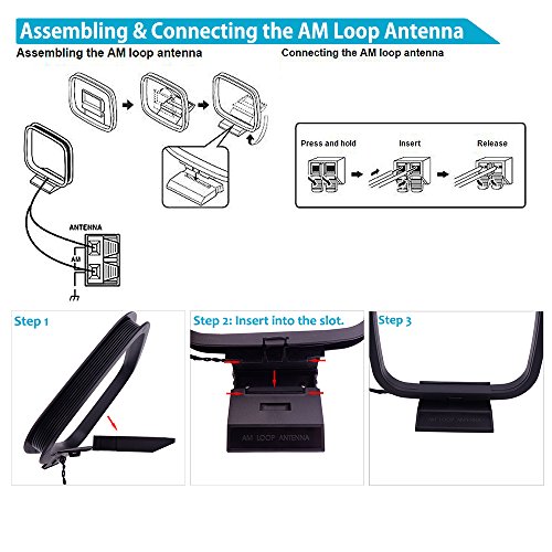 Fancasee AM Loop Antenna 2 Pin Bare Wire Connector AM Antenna Cable Wire for Table Top Home Stereo Receiver Radio Receiver Indoor - Thumbnail 3