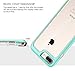 iPhone 7 Plus case, E LV Anti-Scratch Crystal Series [Shock Absorbent] Clear Slim Case Cover for Apple iPhone 7 Plus - [MINT]