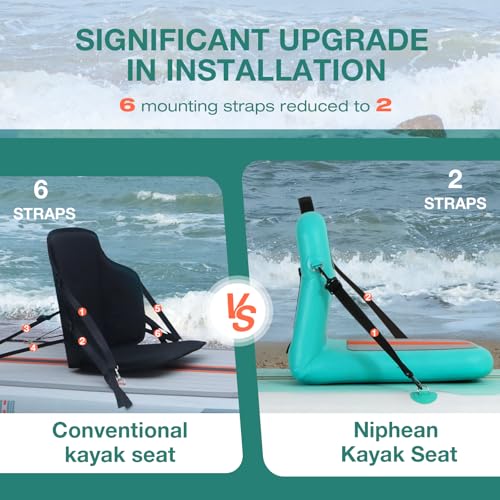 Niphean Paddle Surf Seat Ergonomic and Robust Backrest, Inflatable Kayak Seat, Compatible with Canoe, Boat, Sup Kayak, Paddle Surf Chair with Backrest for Versatile Use, No Tie Needed